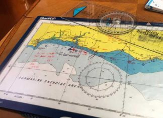Navigation Unravelled – The Course to Steer made easy.